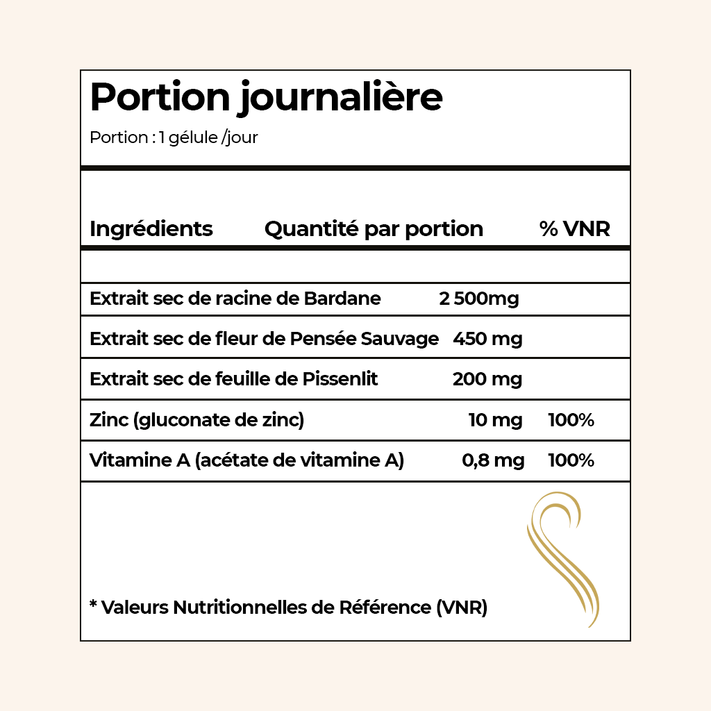 BARDANE PENSÉE SAUVAGE