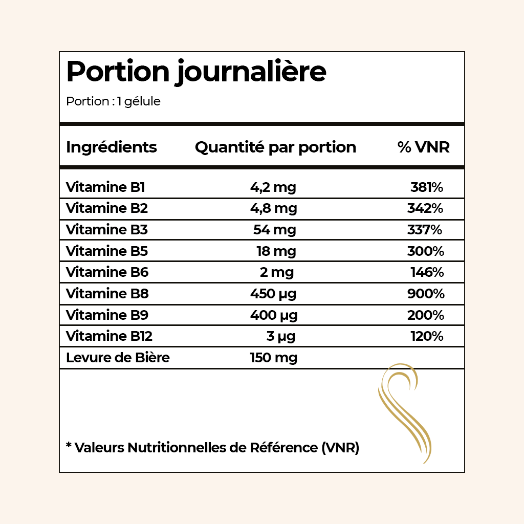 COMPLEXE VITAMINES B